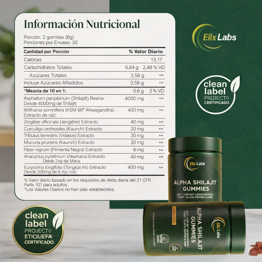 Gominolas Alpha Power de ElixLabs