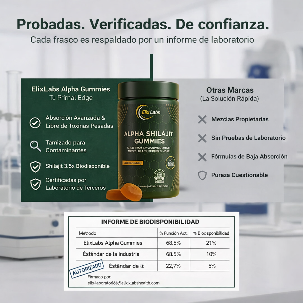 Gominolas Alpha Power de ElixLabs