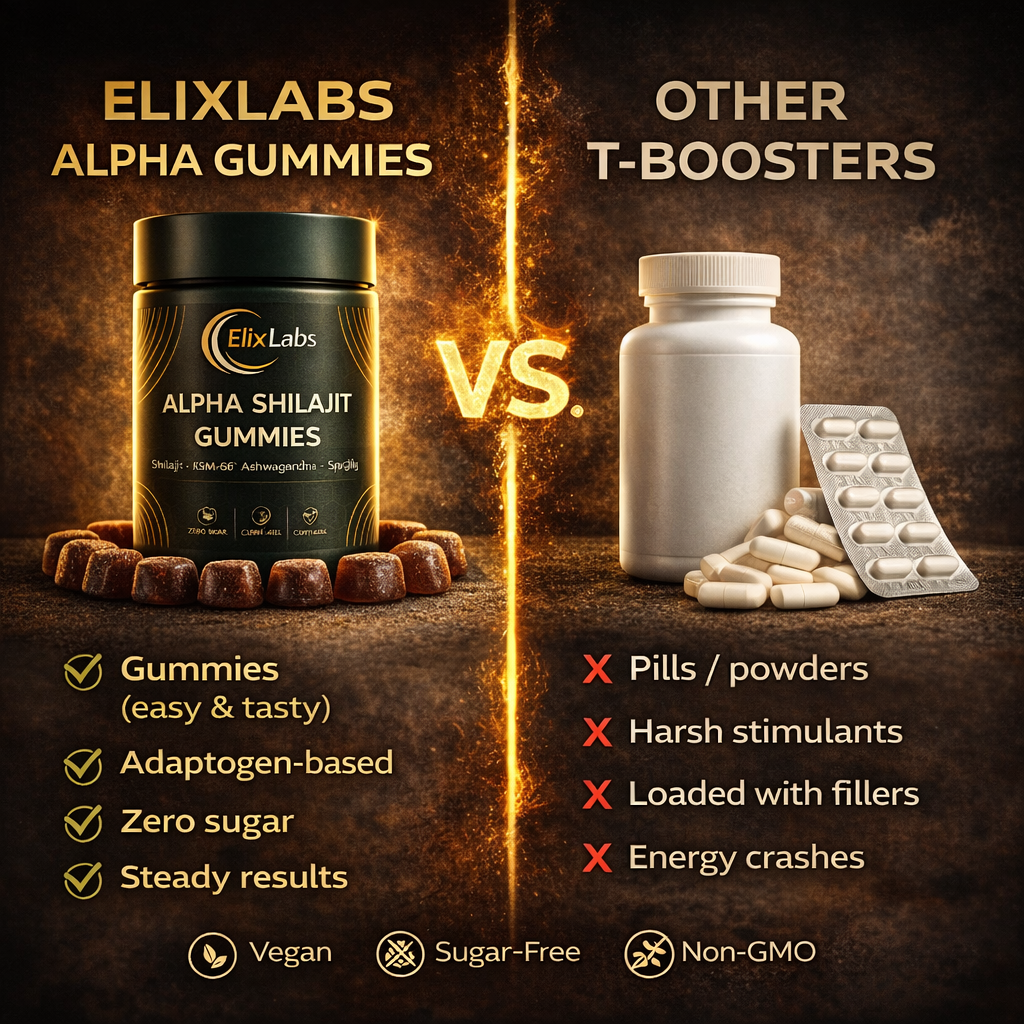 ElixLabs Alpha Gummies