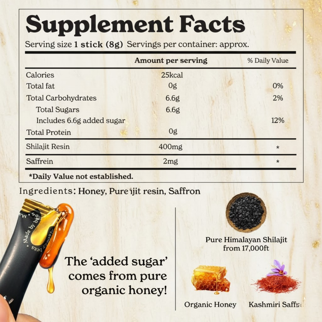 ElixLabs Himalyan Shilajit GOLD Honey Sticks