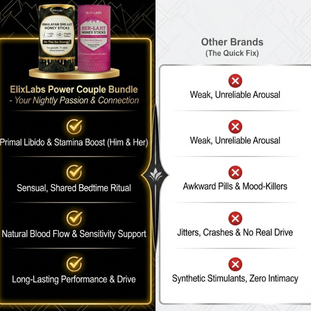 ElixLabs Power Couple Bundle | Him & Her Virility & Passion System