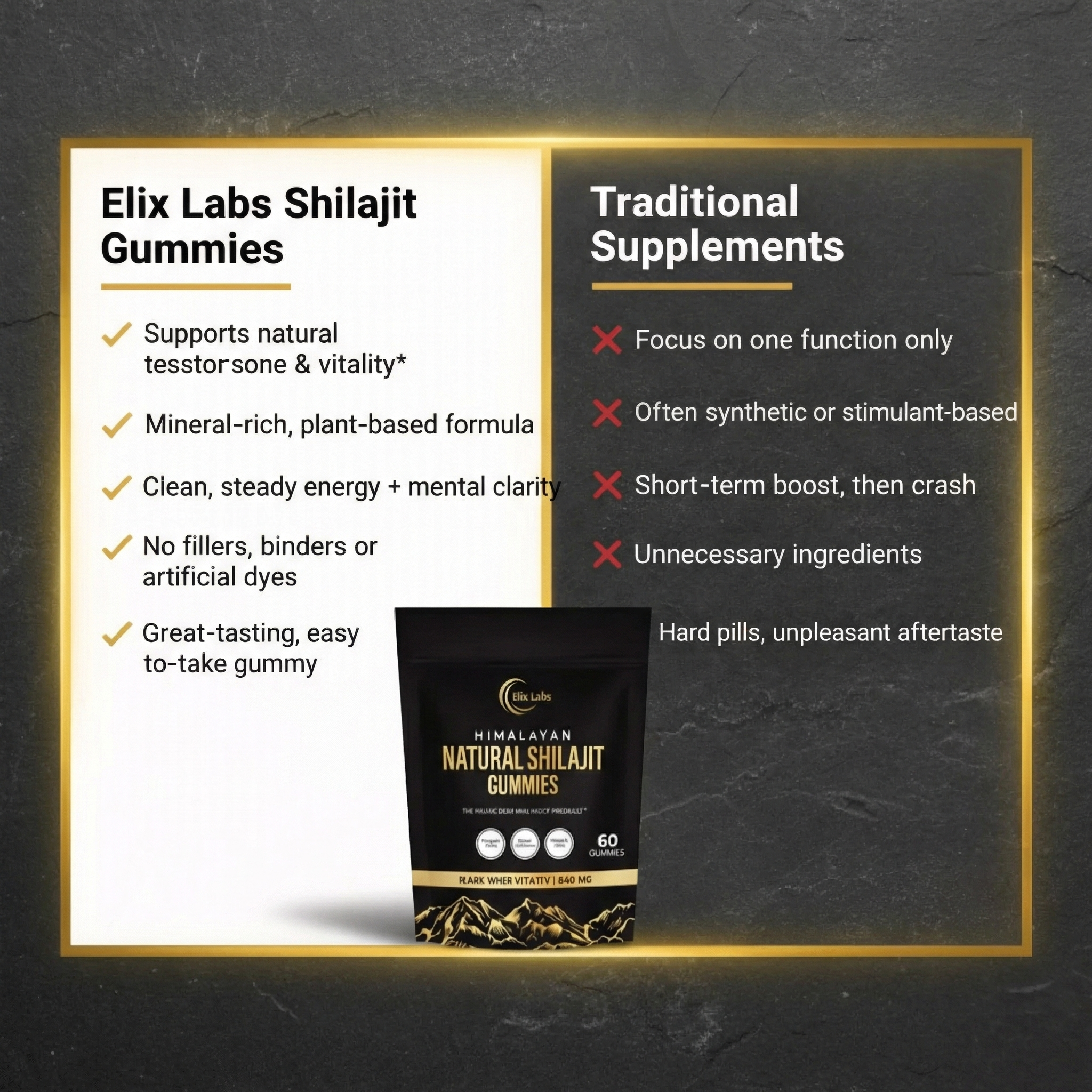 Himalayan Shilajit Gummies