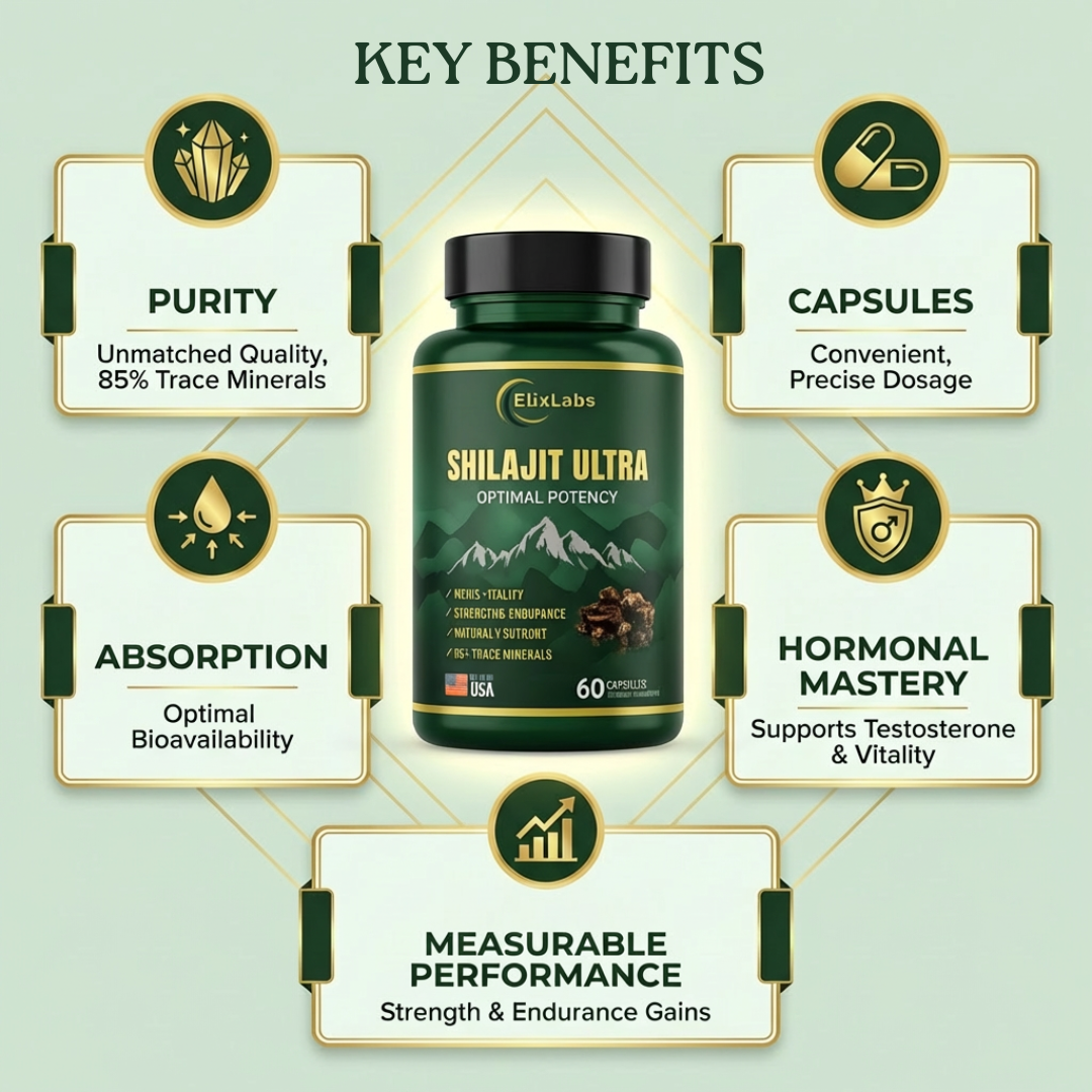 ElixLabs Shilajit Ultra Potency|