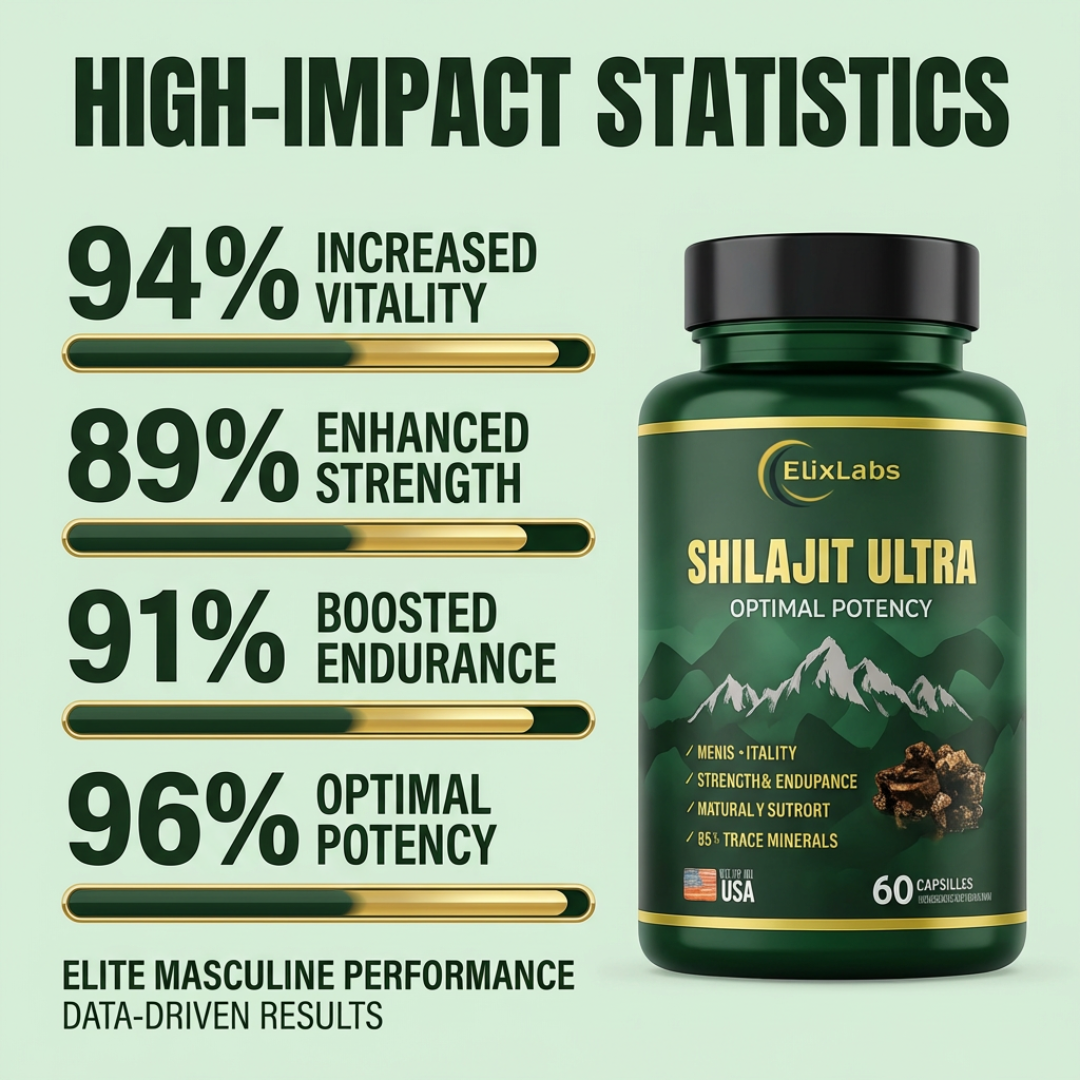 ElixLabs Shilajit Ultra Potency|