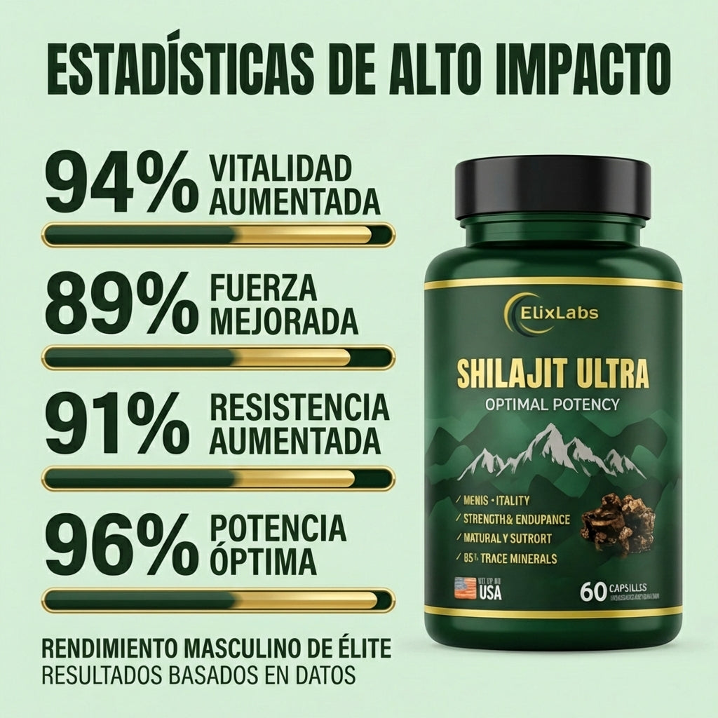 Shilajit Ultra Potency de ElixLabs