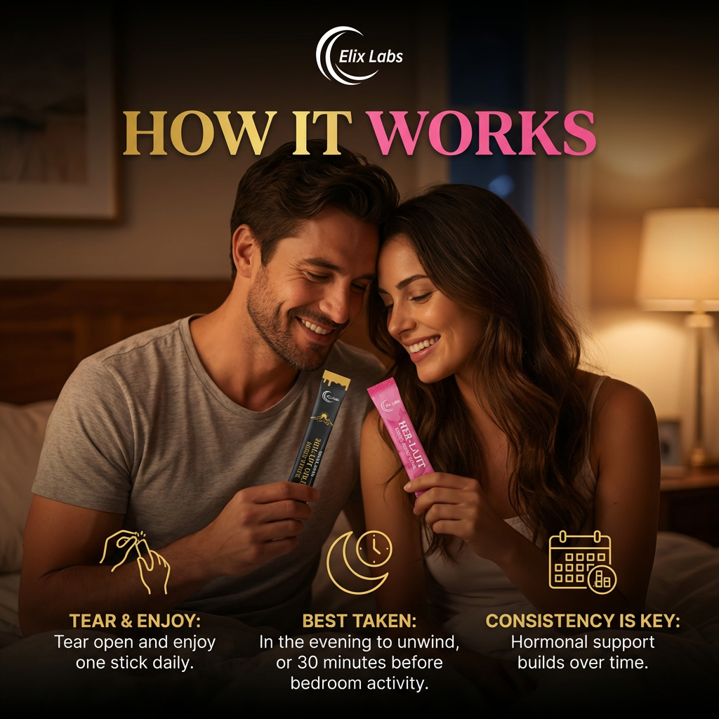 ElixLabs Power Couple Bundle | Him & Her Virility & Passion System